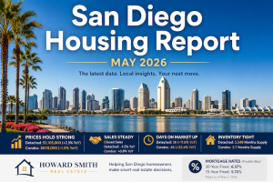 Read more about the article Howard Smith’s San Diego Housing Report – May 2026