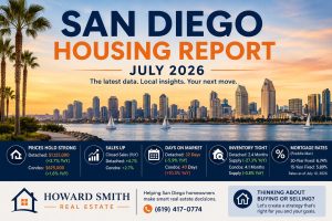 Read more about the article Howard Smith’s San Diego Housing Report – July 2026